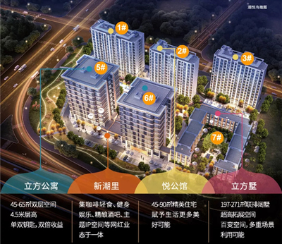 神秘企业底价竞得永泰50.6亩商住用地,楼面价3371元/㎡!