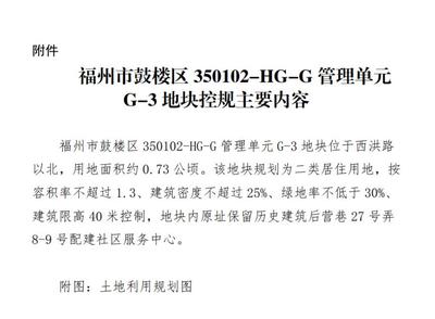 面积10.95亩!鼓楼西洪路以北新增一幅居住用地!