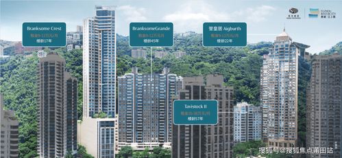 福州房地产开发新篇章 江上图项目引领榕城人居变革